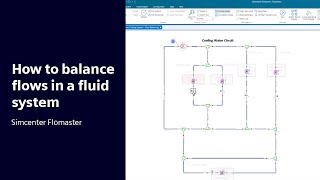 Famous HOW TO I How to balance flows in a fluid system using Simcenter Flomaster I Tutorial Profile