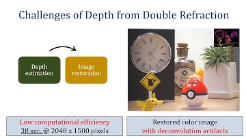 #23 Single shot Monocular RGB D Imaging using Uneven Double Refraction (Poster)