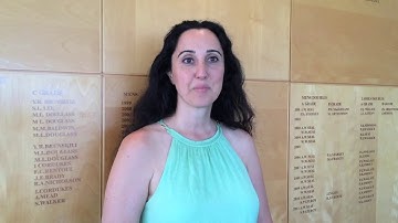 Propelled forward in self confidence and realisation on how to  better the world - Intuition Wisdom