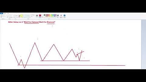 Video 23 - Killer setup 4 Video 1 FO + Diamond + qml