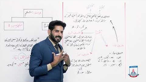Class 6 - Urdu - Lecture 1 huroof ki aqsam  - Allied Schools