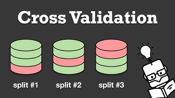 Cross-Validation Explained
