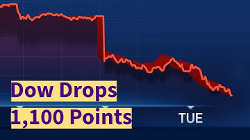 Dow Jones Historic Losing Streak Explained: What’s Really Happening in the Market