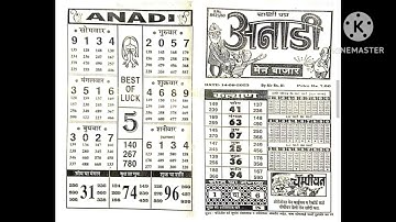 14/08/23 TO 19/08/23 weekly chart II part 1 II #video