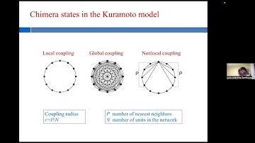 DSA2023.1- Lucia Valentina Gambuzza  - Synchronization in Coupled Dynamical Systems- Lecture 3