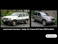 Body-On-Frame SUVs That Became Crossovers: Part 1