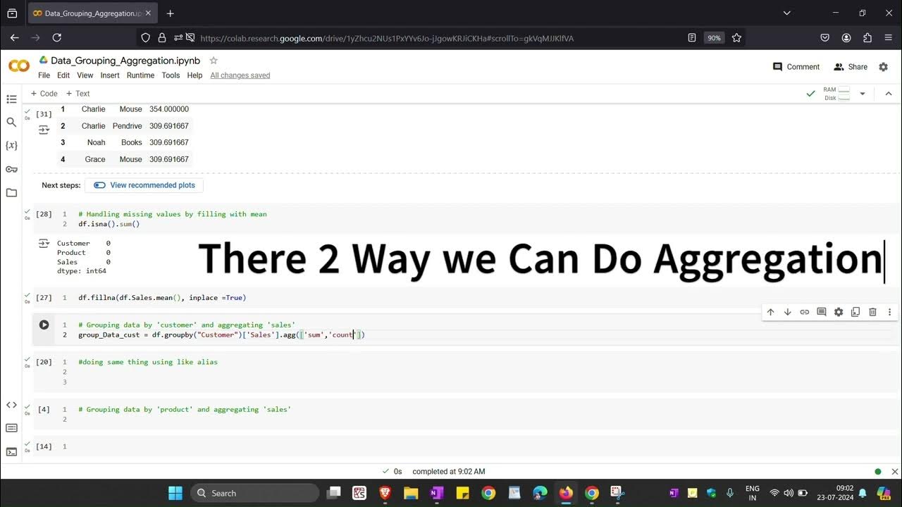 Data Analysis with Python: Grouping and Aggregating Data in Pandas ...