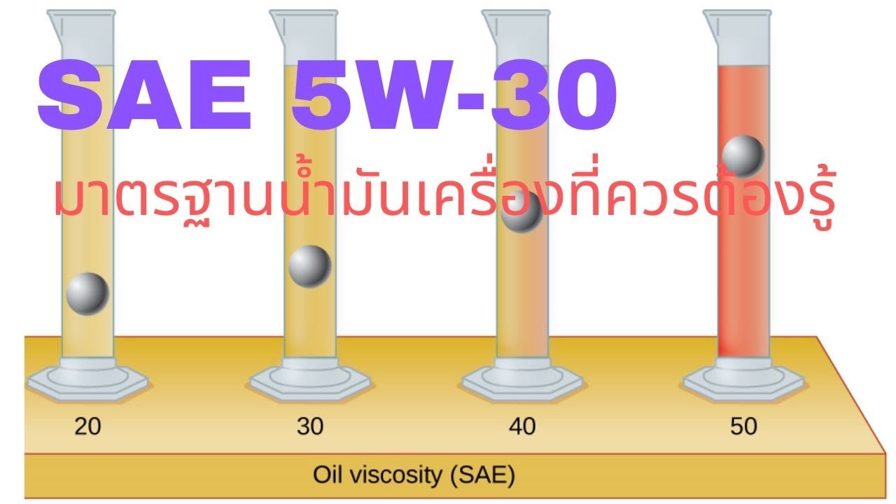 มาตรฐานน้ำมันเครื่อง SAE 5W-30 มาตรฐานที่ควรต้องรู้ เพื่อป้องกันการเลือกน้ำมันผิด
