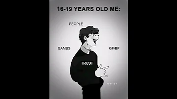OLD ME VS ME NOW EDIT Sigma Gym Edit Gymmotivation Sigmarule Phonk Shorts Gigachad 