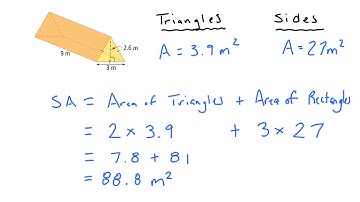 Surface Area: Triangular Prism