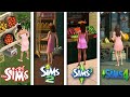 Sims 1 Vs Sims 2 Vs Sims 3 Vs Sims 4 Groceries