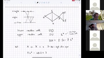High dimensional expanders - Part 2 - Irit Dinur