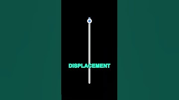 Enter your start and end points to see the direct distance instantly!