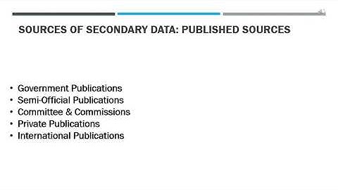 Business Research Methods:- Data Collection & Instrument Design Part 6