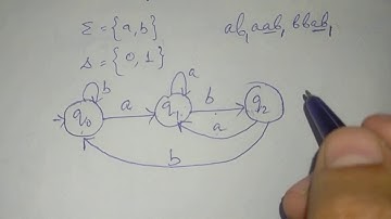 21) DESIGNING MOORE MACHINE #ToC Lecture 21