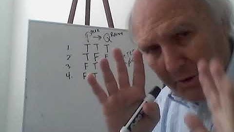 How to diagram arguments in propositional and predicate logic using Venn diagrams. (Lecture 7)