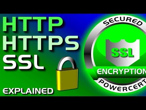 SSL, TLS, HTTP, HTTPS Explained