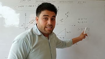 class 12 maths Exercise 5.2 continuity and differentiability Introduction  n.c.e.r.t. by s.p. yadav