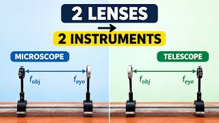 How to Build a Microscope and Telescope Using 2 Lenses