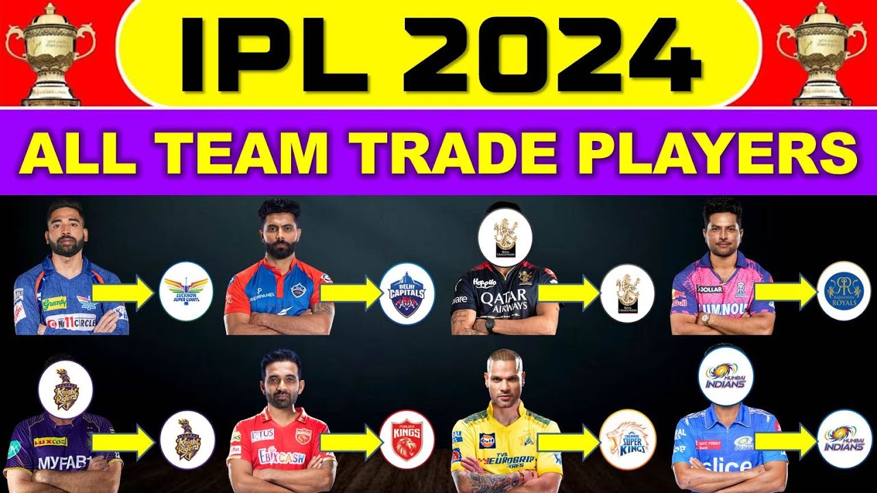 TATA IPL 2024 | All Team Final Trade Players List