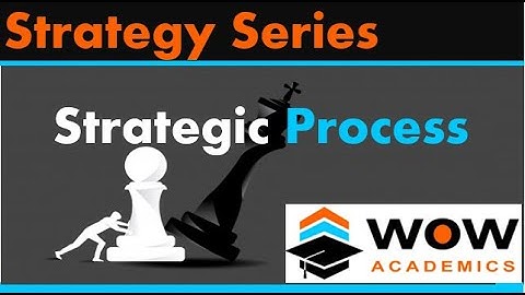 Strategy Process – Introduction – Strategic Management