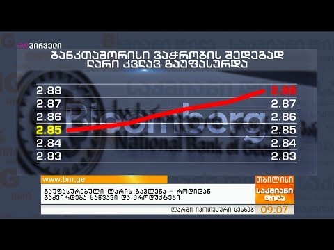 გაუფასურებული ლარის გავლენა - როდიდან გაძვირდება საწვავი და პროდუქტები