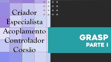 Grasp - Parte I | Modelagem e Projeto de Software | Aula #20