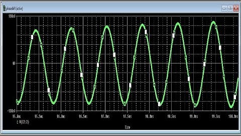 RC Phase Shift Oscillator Using BJT  (OrCAD PSpice)