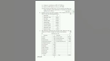 T.Y.B.Com sem VI Auditing and Taxation Question paper SPPU