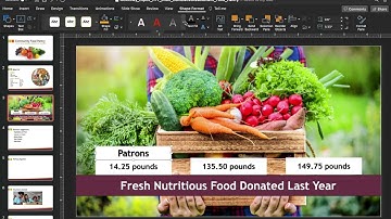 PowerPoint Chapter 2 Cumulative Assessment - Food Pantry (PC and Mac)