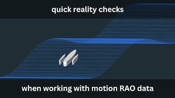 How to make quick reality checks when working with ship motion RAO data