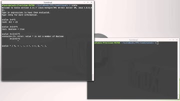 Operator Precedence (in Scala)