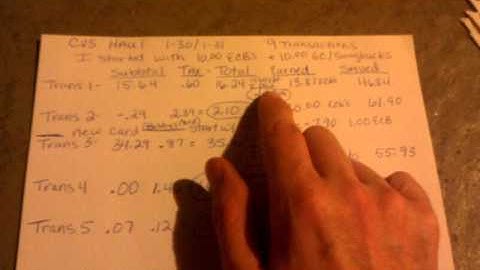 CVS...How to... Roll your ECB