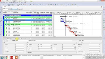 Construction Project Management-Project assignment for Skyfi Labs Online Course- Vinod Kumar Guduru
