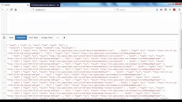 Data Mining Projects | Data Mining Thesis | Data Mining Code Projects