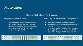 Group 4 - 2DFQ Paper Presentation Video