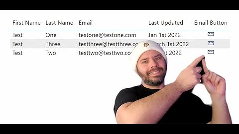 How to work more efficiently using a Power BI email button!
