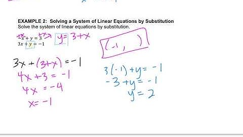 Algebra - 5.2 solving systems by substitution