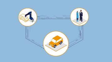 Smart Innovation & Technologies bei BASF (DE)