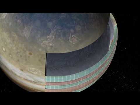 NASA's Juno Spacecraft Reveals the Depth of Jupiter's Colored Bands
