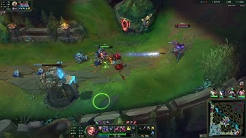 How To Play ADC with CHALLENGER MACRO - LoL Coaching