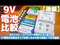 ギタリスト・ベーシストが何かとよく使う9V電池の充電式タイプを買ったので色々検証してみる動画【後編】