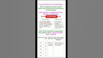 UPSC Central Armed Police Force CAPF AC Examination 2024 Apply Online for 506 Post