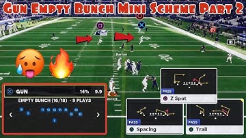 Gun Empty Bunch Mini Scheme Part 2: Destroy EVERY Coverage Using These Plays In Madden 22!