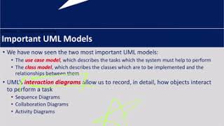 Software engineering lecture 23 UML interaction diagram