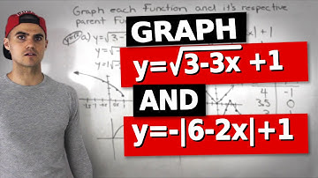 MCR3U - Functions Test 2 Application Question 2 - Sketch Transformed Functions