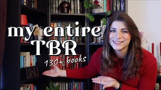 My Entire Physical TBR // all my unread books 📚
You asked for it, here we go! All of my unread books on my physical TBR! Which one should I prioritize?
THE SPINE BREAKER BOOK CLUB
Instagram: https://www.instagram.com/thespinebreakerbookclub/
Fable: https://fable.co/club/the-spine-breaker-book-club-with-clumsycharlott-376352460403
SUPPORT ME
Everand (you get a free subscription for 60 days and I get 30 days): https://www.scribd.com/g/o5nc7
Amazon Wish List: https://www.amazon.se/hz/wishlist/ls/353VS3EF2GRWF?ref wl_share
MY LINKS
Goodreads: https://www.goodreads.com/user/show/99262298-charlott
TikTok: https://www.tiktok.com/@charlottisbooked
Twitter: https://twitter.com/ClumsyCharlott
Instagram: https://www.instagram.com/charlottisbooked/ My Entire Physical TBR // all my unread books 📚