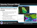 NWS Atlanta Weekly Weather Briefing for August 28, 2025
