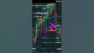 Thumbnail of Using Liquidity to Signal VWAP Break