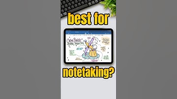 Top 3 Best Note Taking Apps for Android?! 2025 📝📱🔥